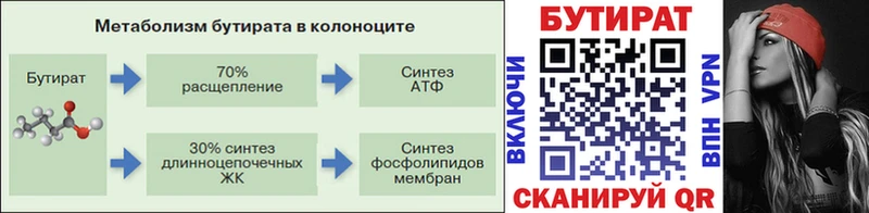как найти наркотики  Томилино  Бутират бутик 